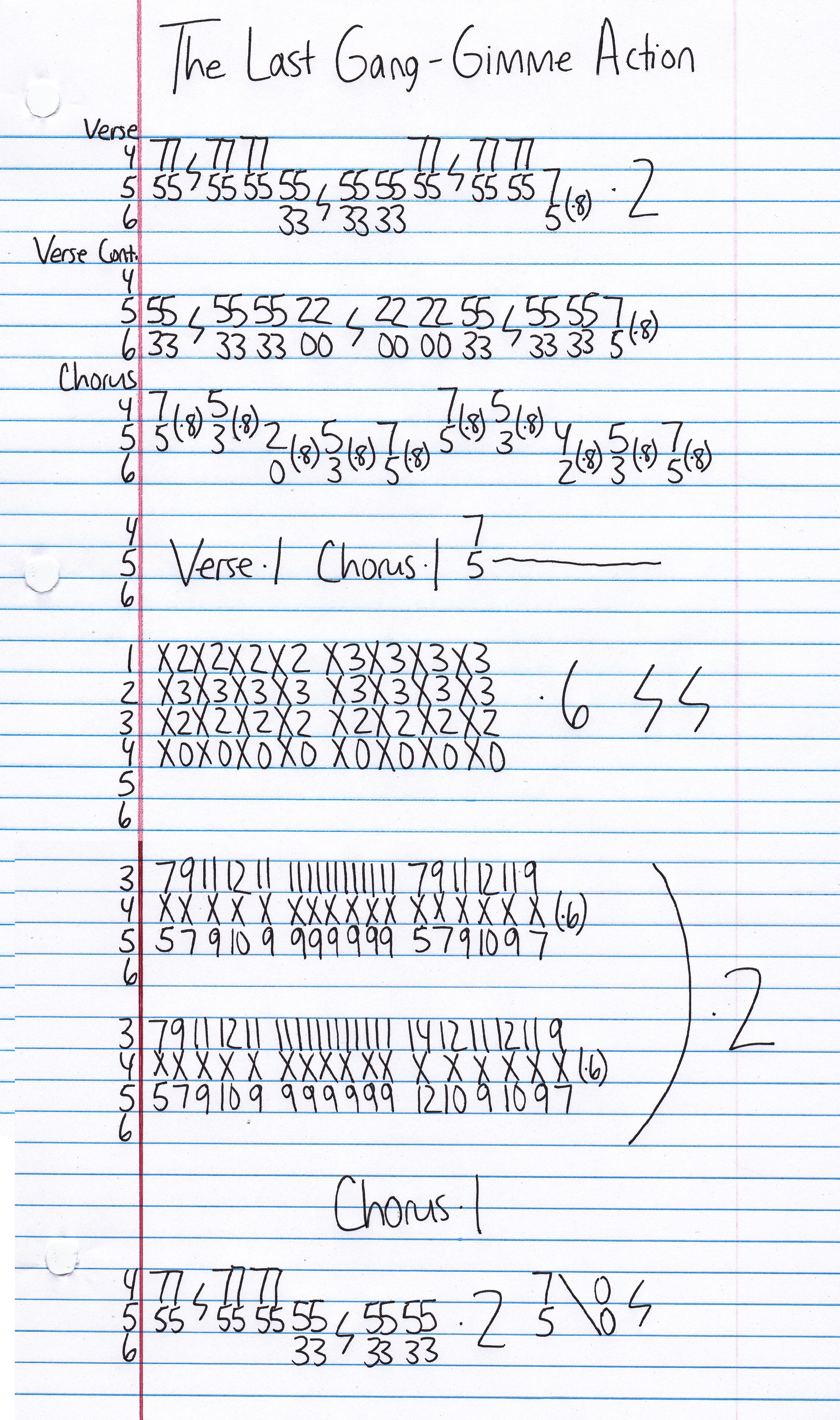 High quality guitar tab for Gimme Action by The Last Gang off of the album Noise Noise Noise. ***Complete and accurate guitar tab!***